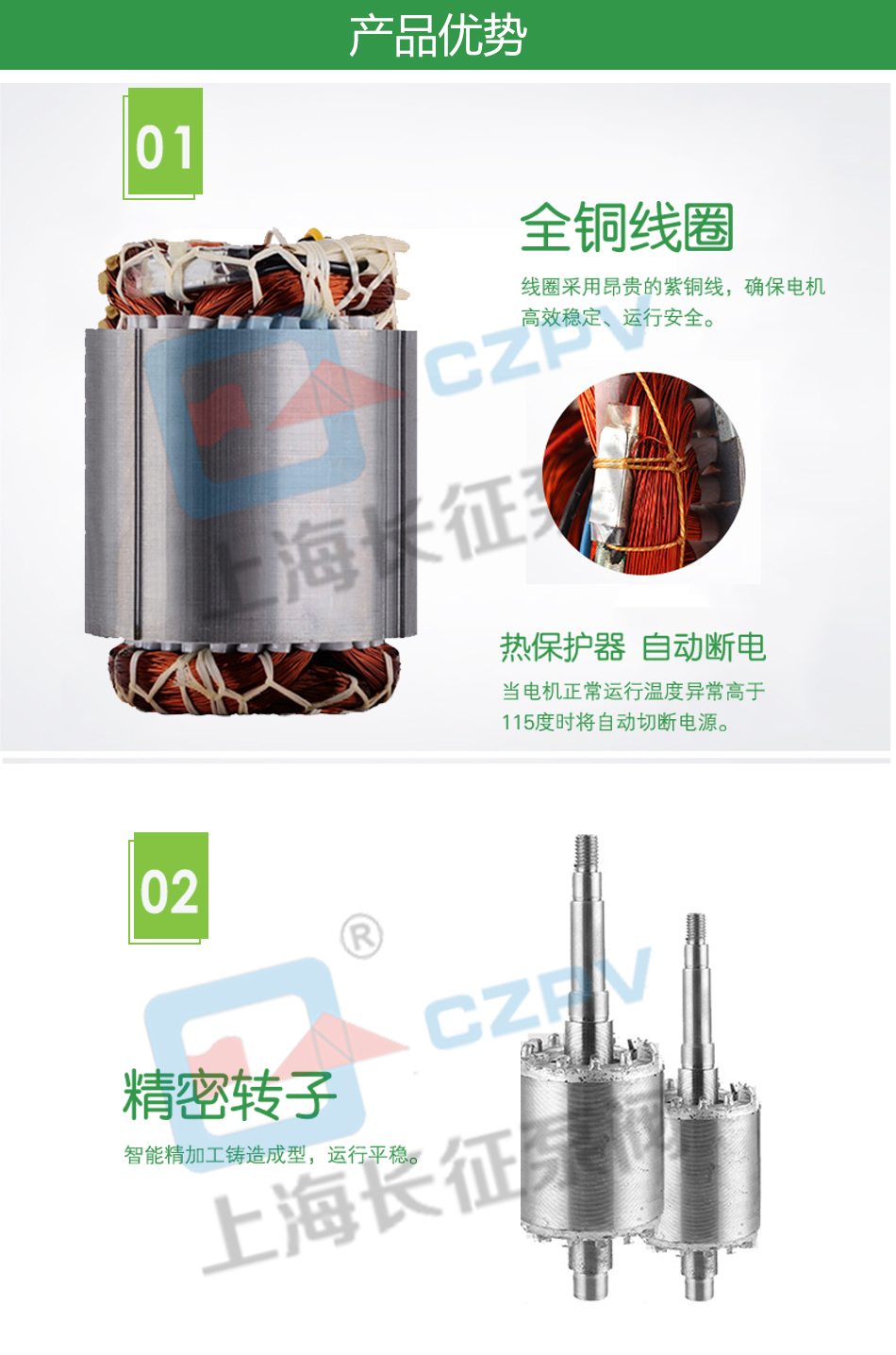 WTP臥式節能泵節能測試圖片